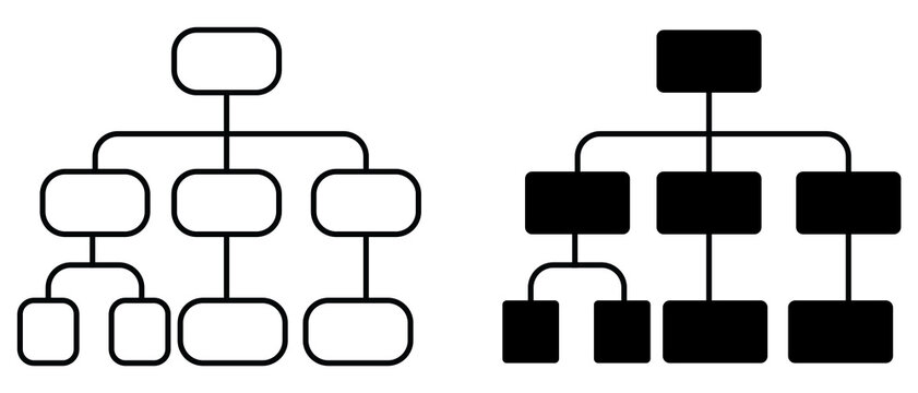 Organizational chart and flowchart hierarchy diagrams with flowchart hierarchy structure