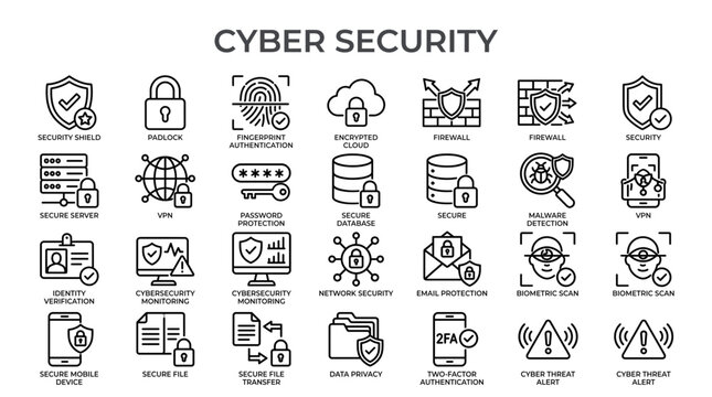 Digital Threat Defense