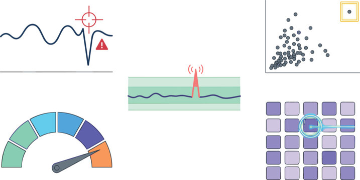 Anomaly Detection and System Monitoring Icon Set Featuring Outlier Analysis Scatter Plots, Performance Gauge Meters, Signal Spikes, and Network Threat Warning Vectors