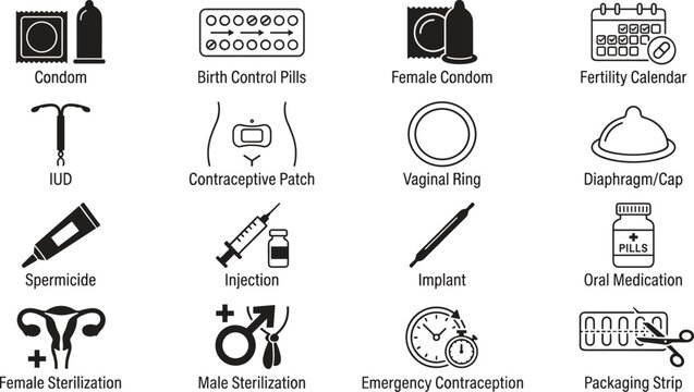 contraception, methods, birth, control, icons, family, planning, protection, healthcare, pregnancy, prevention, medicine, safety, medical, device