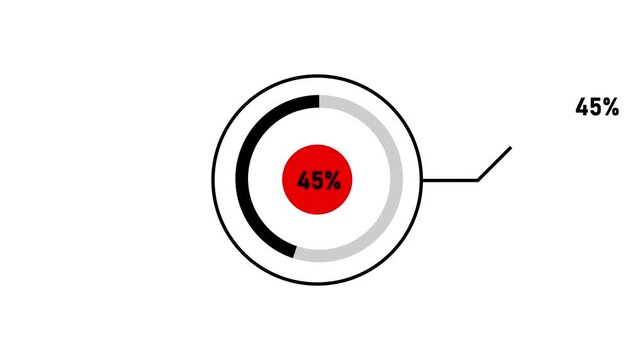 Technology Info graphic Background with 0 to 100% Loading Circle. Abstract Pie Chart Diagram Icon Illustration