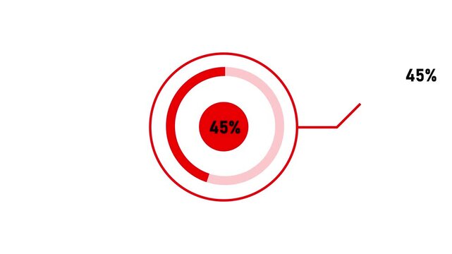 Technology Info graphic Background with 0 to 100% Loading Circle. Abstract Pie Chart Diagram Icon Illustration
