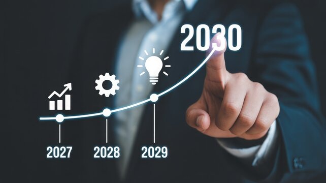 Future tech innovation roadmap with 2030 milestone