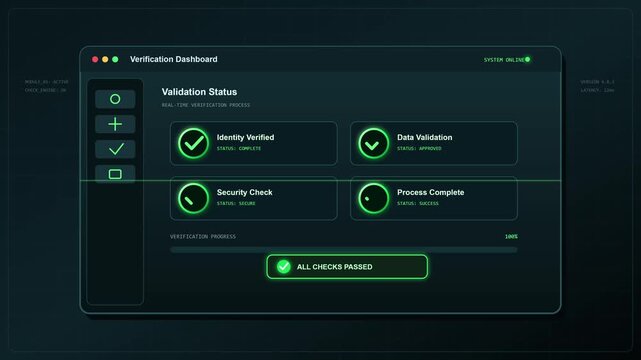 Verification dashboard interface displays successful real-time system process validation with glowing green check marks in this high-tech digital animation video