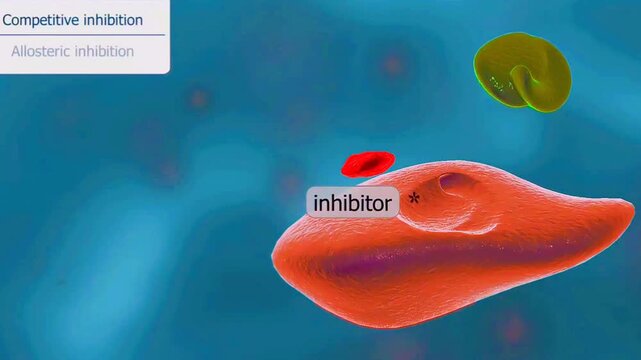 Enzyme inhibition