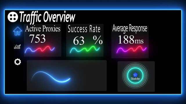 Real-time network traffic dashboard with dynamic data visualization and proxy metrics analytics