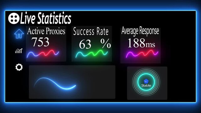 Live network statistics dashboard with real-time proxy performance metrics and data visualization interface