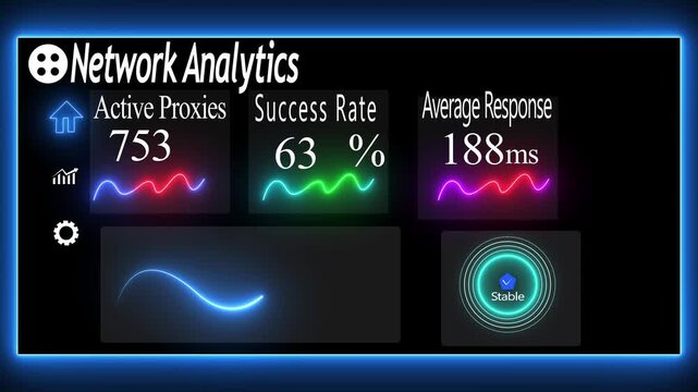 Network analytics dashboard with real-time data visualization and proxy performance metrics