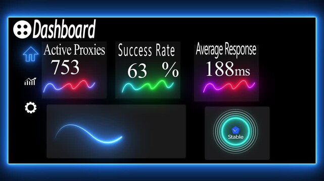 Digital network dashboard interface with real-time proxy and server performance metrics analytics