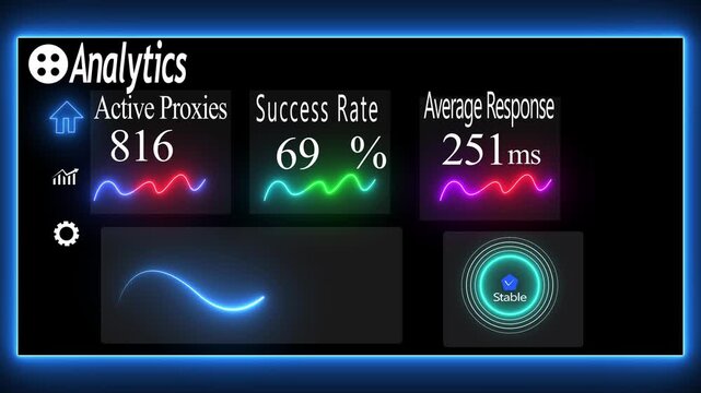 Digital analytics dashboard with real-time proxy metrics and performance data visualization