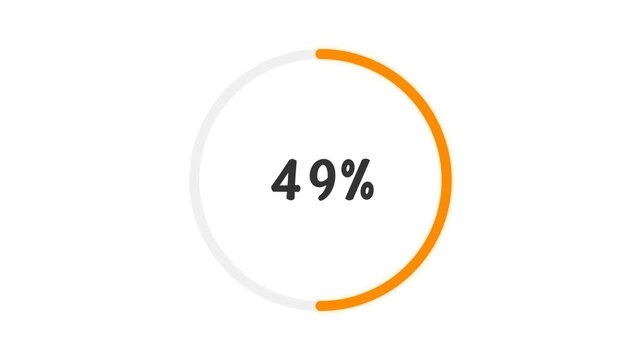 Circular progress bar animation showing percentage levels from 12 to 100
