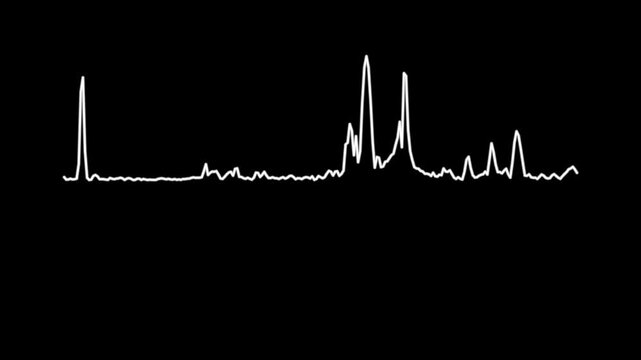 Digital Audio Frequency Waveform and Spectrum Analysis Animation