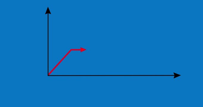Chart arrow goes up, horizontal and down on blue background. Graph 45 degree rectilinear steady rising fast. Business cartoon animation. Economy metaphor.