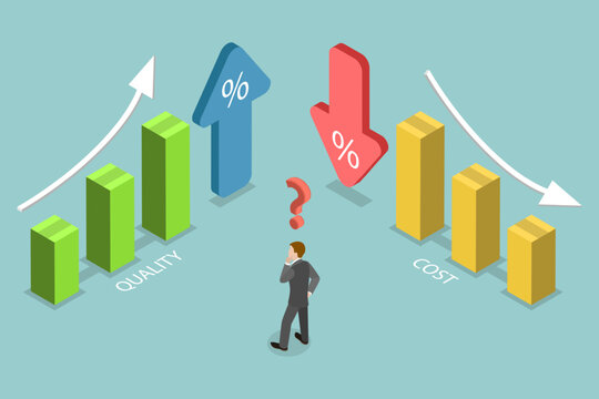 3D Isometric Flat Vector Illustration of Quality Vs Cost, Enhancing Quality And Reducing Costs For Improved Efficiency And Profit.