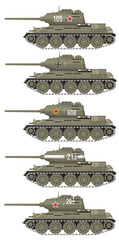 Fototapeta premium World War II Soviet Tanks Models