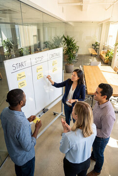 Agile team discussing lessons learned during a retrospective, using a Start Stop Continue board with feedback to reflect on practices and identify areas for improvement