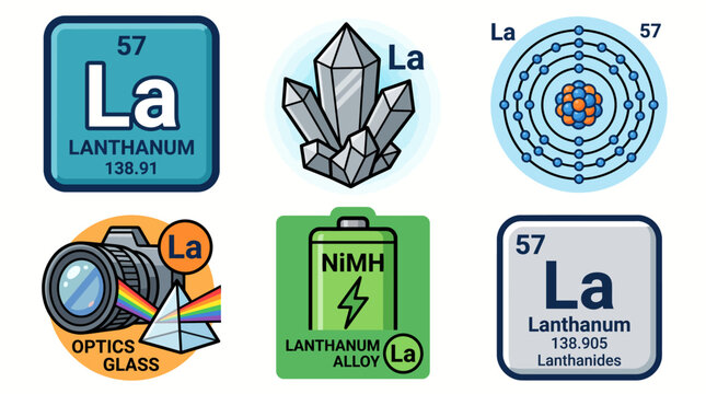 Lanthanum Chemical Element Vector Set with Battery, Optics Glass, Crystal and Atom