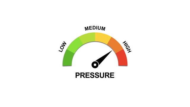 Pressure gauge indicator animation: low to stress level meter concept