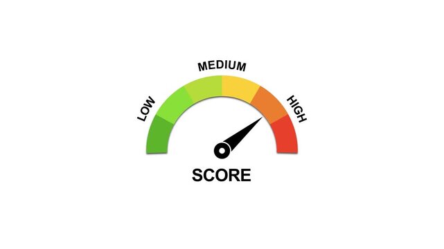 Animated score gauge meter with moving needle showing performance levels from low to dashboard