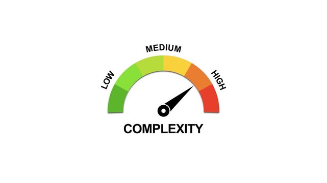 Complexity gauge meter animation: measuring levels from low to with moving needle indicator scale