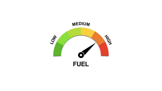 Fuel gauge meter animation showing low to levels, dynamic dashboard indicator for automotive and energy performance monitoring
