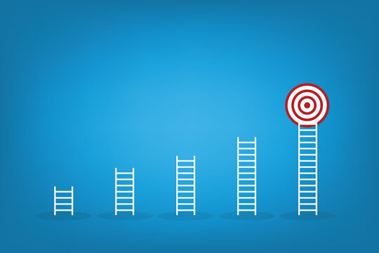 Education and Skill Development Ladder Reaching Target, Learning Progress and Achievement