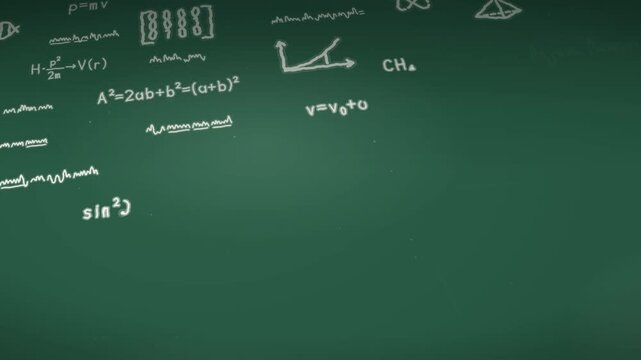 Green Chalkboard Background With Handwritten Math and Science Formulas Appearing in Chalk