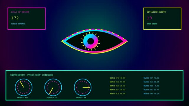 Compliance monitoring interface displaying dynamic neon eyes with circular gauges and numerical metrics on a dark digital display designed for analyzing large scale virtual data streams