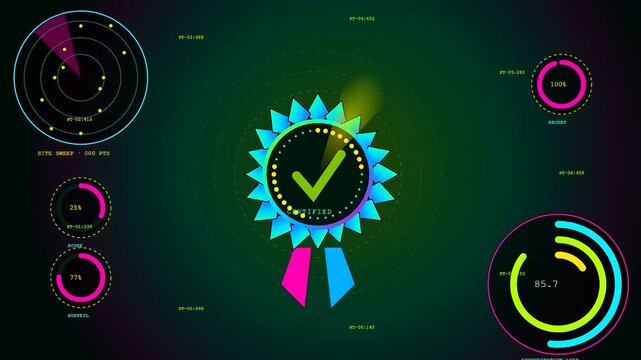 Compliance monitoring displays animate in a rhythmic sequence featuring digital checkmark icons floating over green screens with glowing radar circles and circular progress bars for analysis