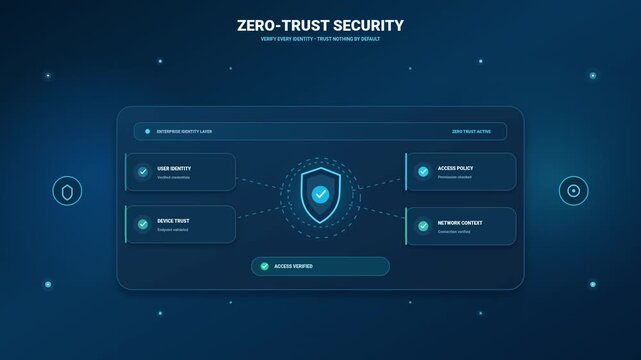 Zero trust security concept with digital shield and network connections on dark blue background