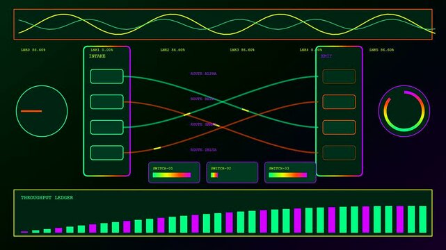 Neon wave graphs displayed on a dark monitor show a digital prompt interface with interconnected node links and rhythmic bar charts shifting in a software cycle