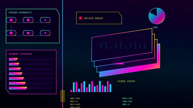 A vibrant streamer dashboard interface displays complex system monitoring panels with neon glowing data charts and interactive digital pipelines showcased in a continuous rhythmic video loop sequence