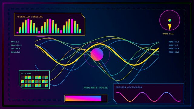 A digital streamer dashboard with animated wave graphs and neon data metrics captured as a scrolling interface showcasing real time user activity flow statistics