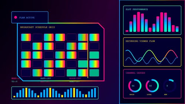 a colorful streamer dashboard interface displays fluctuating data analytics with moving graphs and glowing light boxes set against a dark purple and black digital grid