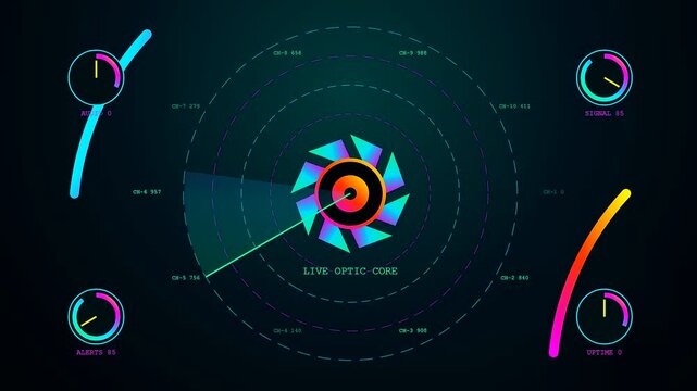 A digital streamer dashboard with animated circular gauges and rotating central core elements tracking live network data flows across multiple synchronized screens in a dark room