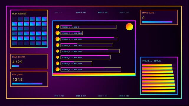 a neon streamer dashboard interface displays fluctuating data analytics with vibrant glowing panels and scrolling metrics across a dark digital environment during a broadcast session activity