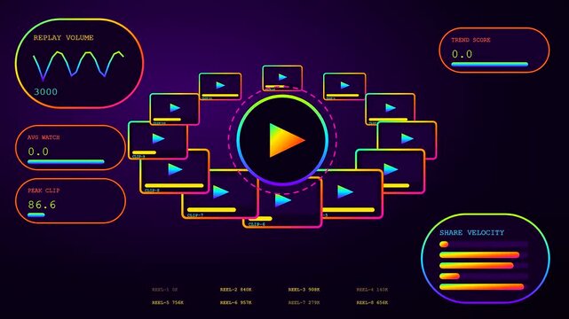 a colorful streamer dashboard interface displays dynamic digital video statistics and viewer metrics across three synchronized visual panels showing analytical graphs and user engagement data points