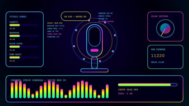 A digital streamer dashboard with neon interface elements showing fluctuating audio waveforms and microphone vitals during a live recording session captured in a dark studio setting