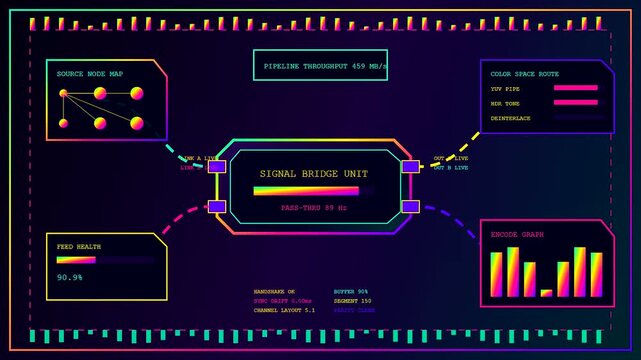 A sleek digital streamer dashboard interface displaying animated signal graphs and data metrics in a modular layout featuring vibrant neon glow effects for professional broadcast streaming