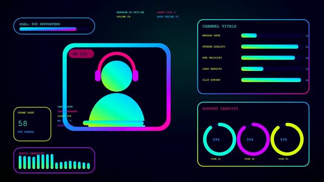 A digital streamer dashboard with animated icons and graphs visualizes user interactions and audio levels in a modern vibrant interface designed for real time content broadcasting