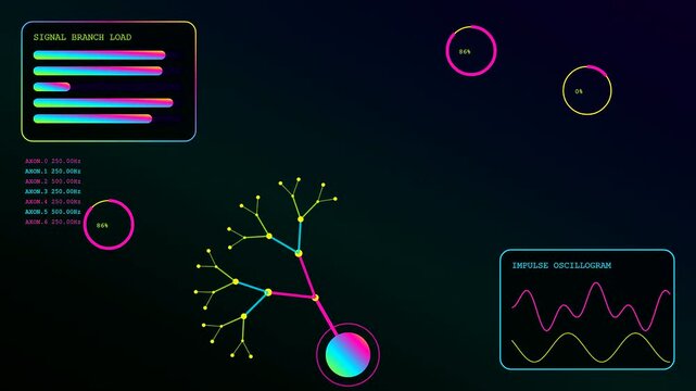 Displaying synthetic perception nodes with digital tree branching structures and wave frequency oscillations visible on a dark interface screen during active data network signal processing cycles