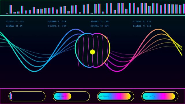 Synthetic perception is represented by glowing oscillating wave forms across three distinct panels showcasing dynamic data movement and colorful signal variations on a dark digital screen
