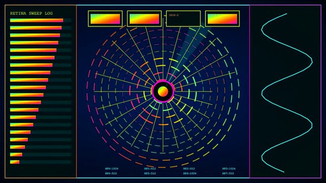 Three panels showing synthetic perception interface with scanning circular radar imagery shifting across dark computer displays while flickering data logs and rhythmic wave patterns cycle continuously