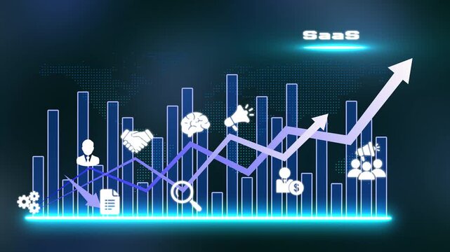 SaaS Business Model and Cloud Software Growth with Subscription Revenue, Digital Innovation and Scalable Technology Strategy