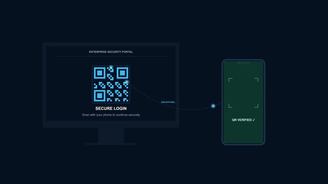 Conceptual Illustration of Secure Login Process Using QR Code and Smartphone for Two-Factor Authentication and Digital Security