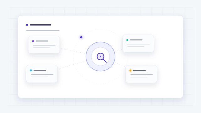 Knowledge base search with connected support documents