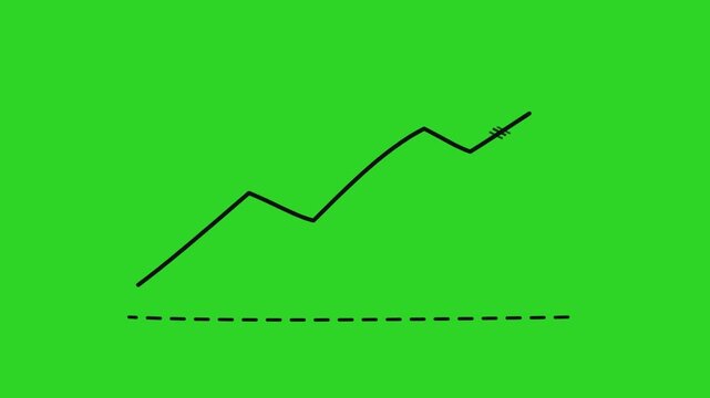 Growing business finance chart line graph animation on green screen background for corporate presentation and marketing template an animated sketch style financial growth tracking upward trends