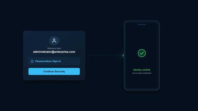 Secure network authentication login and identity verification process displayed on smartphone mobile interface