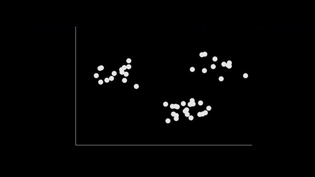 White scatter plot with points forming clusters, data analysis visualization loop, transparent background