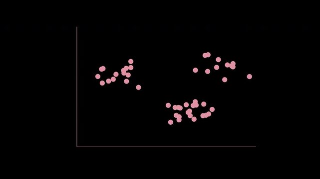 Pink scatter plot with points forming clusters, data analysis visualization loop, transparent background
